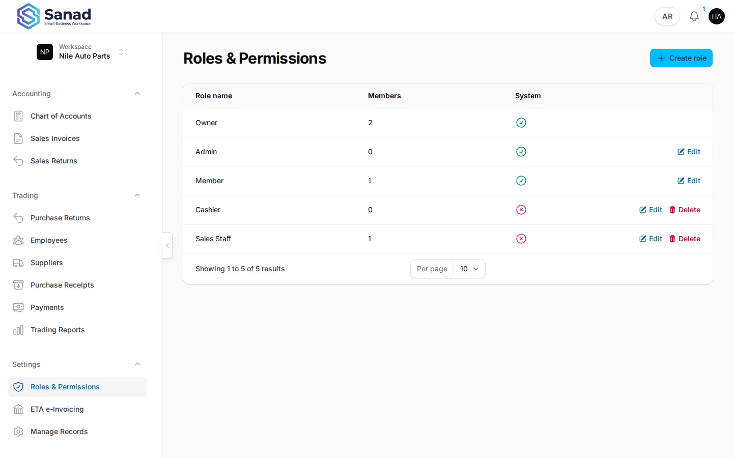 Assign Trading permissions